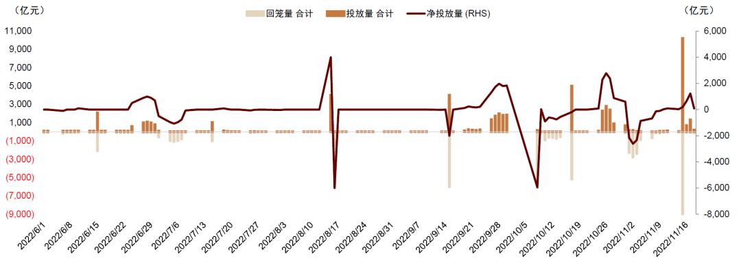 中金减配安全资产策略深度解析