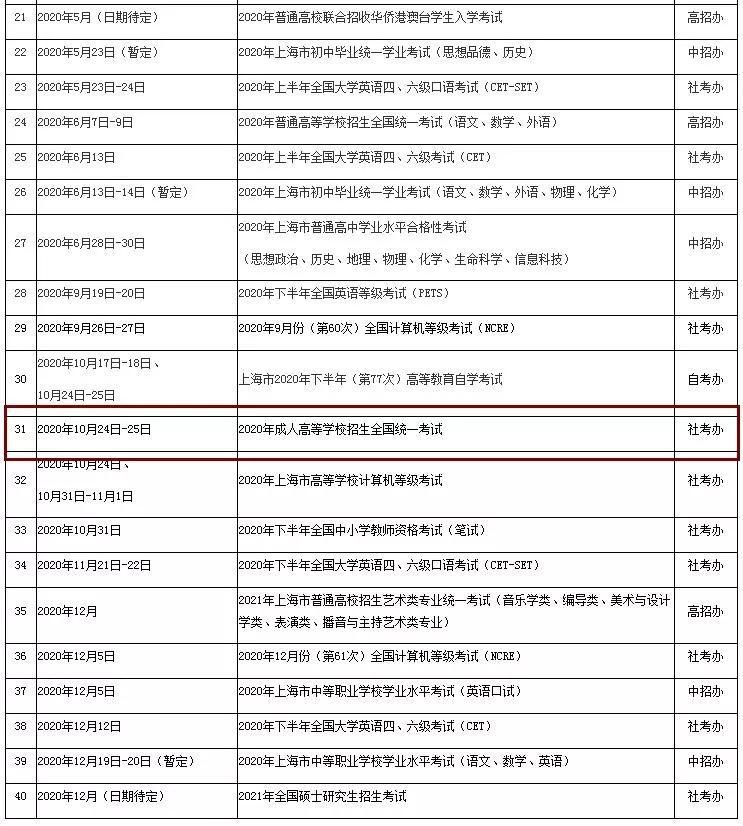 中国成人教育考试网，构建终身学习桥梁的权威平台