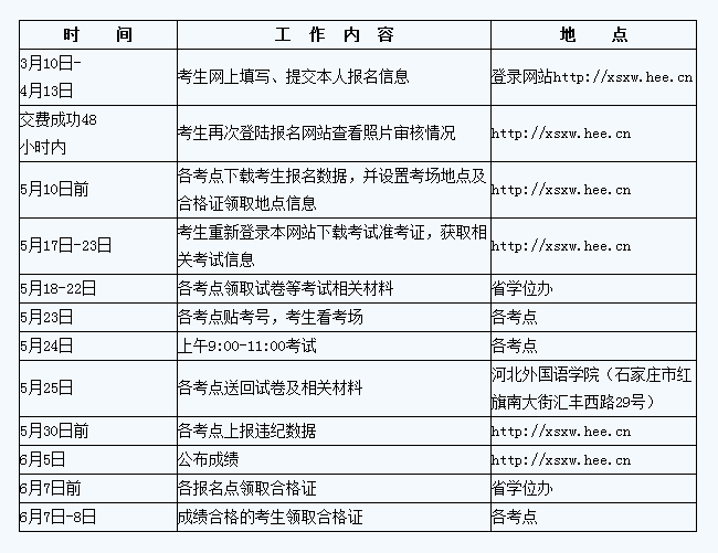 探索成人高等教育考试网址，理解与探索之路