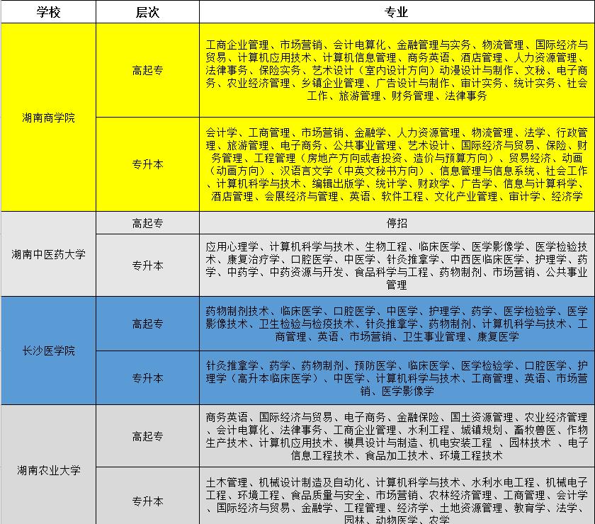 成人资格证书的重要性及其深远影响力