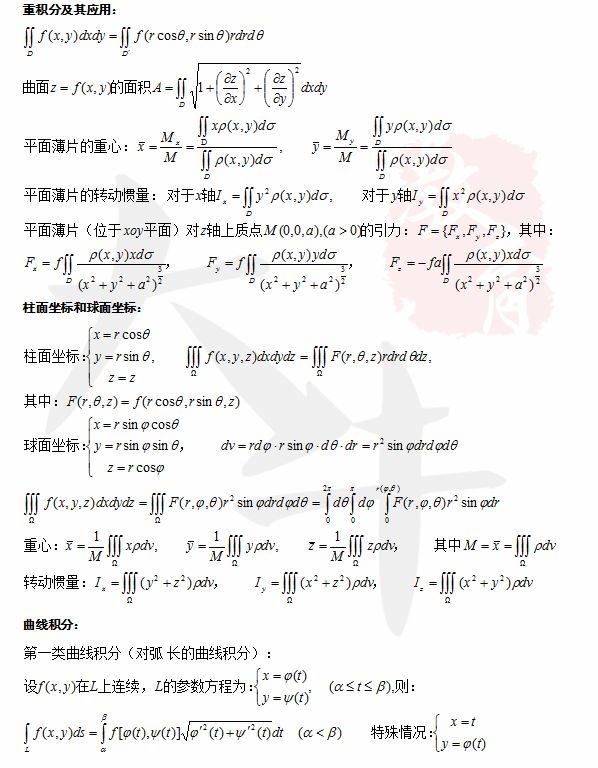 成人高考大专数学核心知识点详解