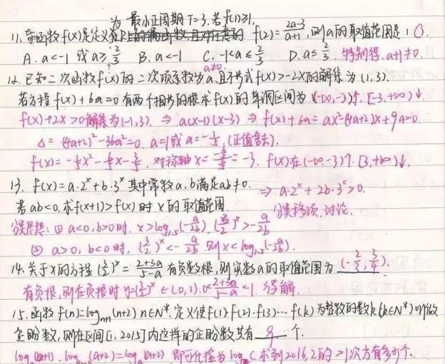 数学成考知识点笔记概览总结