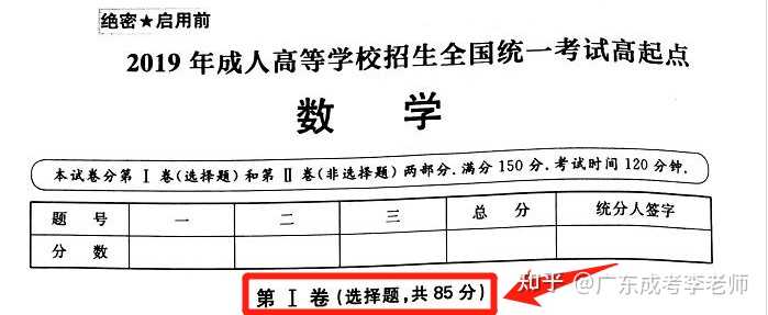 成人高考数学专业考试内容深度解析