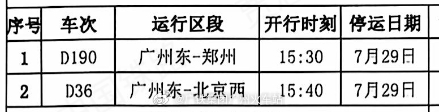 广州列车停运原因、影响及应对策略