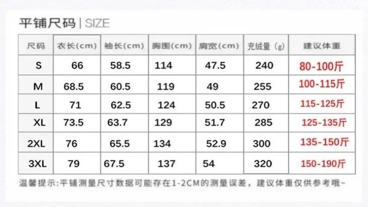 男子不合身羽绒服盗窃后转赠他人