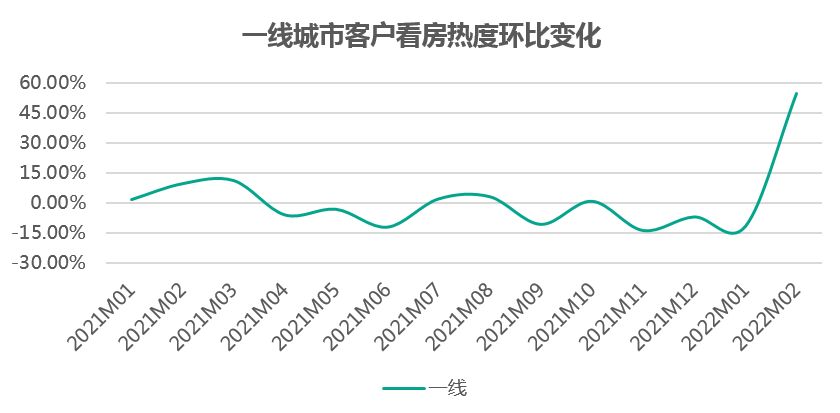 我国房地产市场热度回升，趋势、动因与影响深度解析