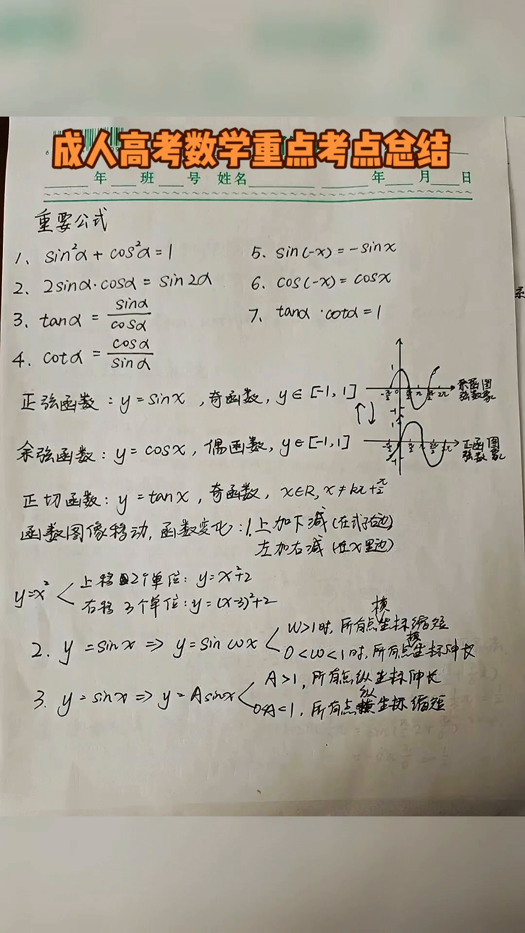 成考数学重点解析与备考指南