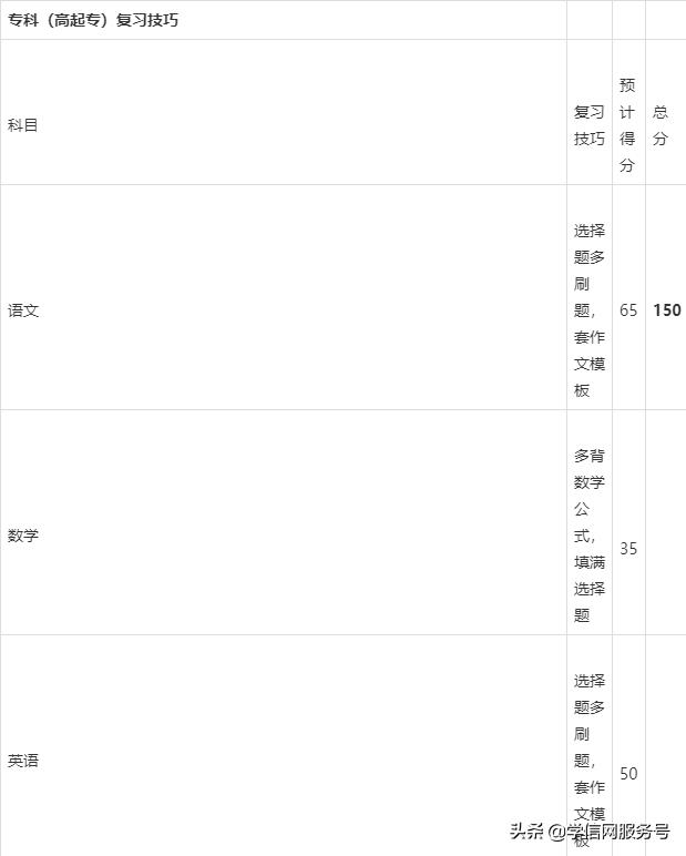 花湮苍笙泪 第20页