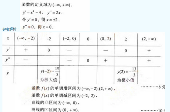 成人高考高数题型分布与应对策略解析