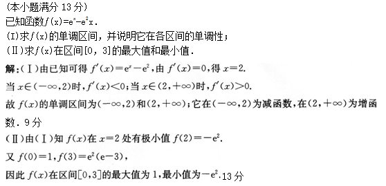 2024年成人高考数学备考指南，每章概览与策略