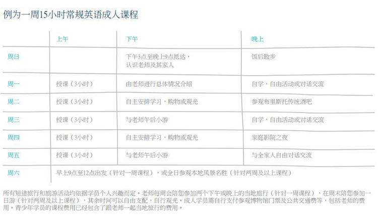 成人英文课程，开启语言学习新旅程