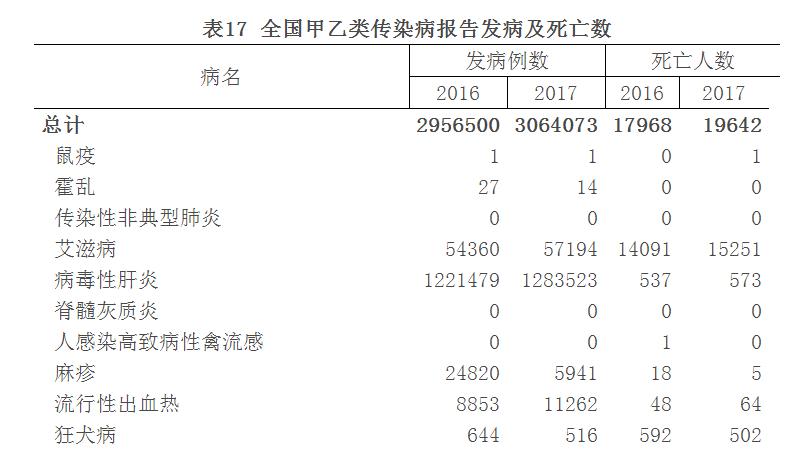 中国新药市场突破，首批20款全新药物获批上市