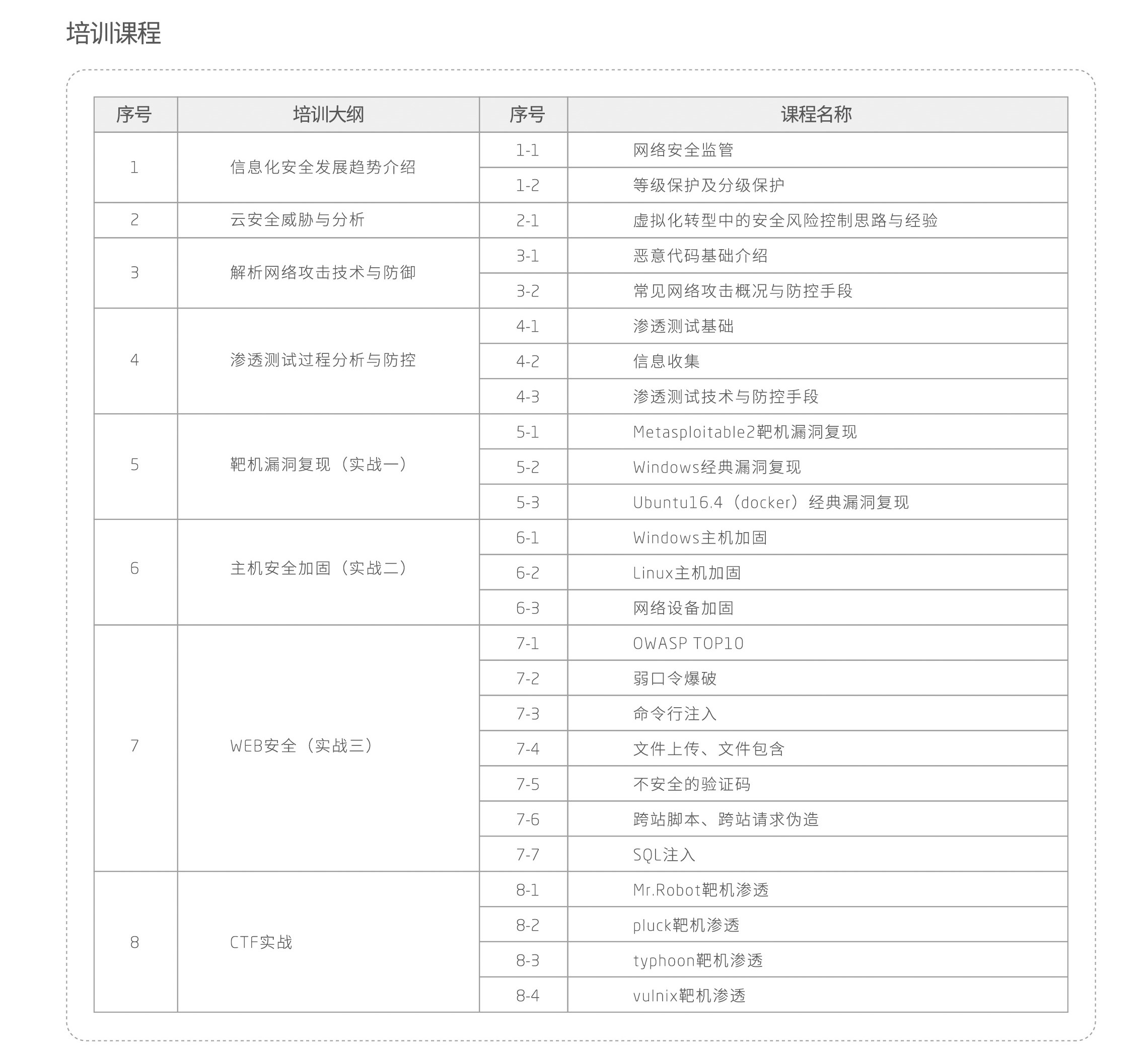 充电桩培训课程表，开启绿色出行新时代的基石之路