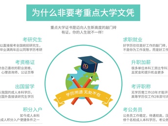 自学提升学历的机会与趋势展望