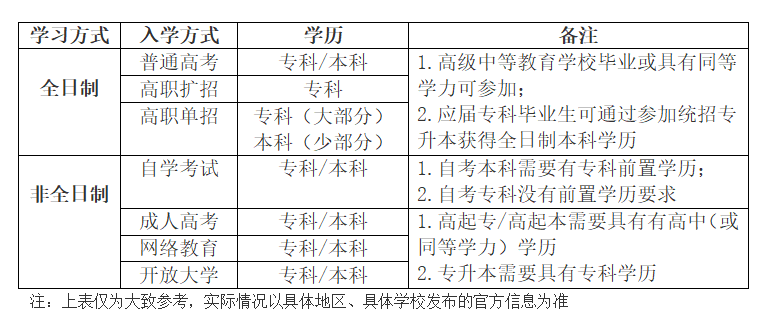 静待她回来 第18页