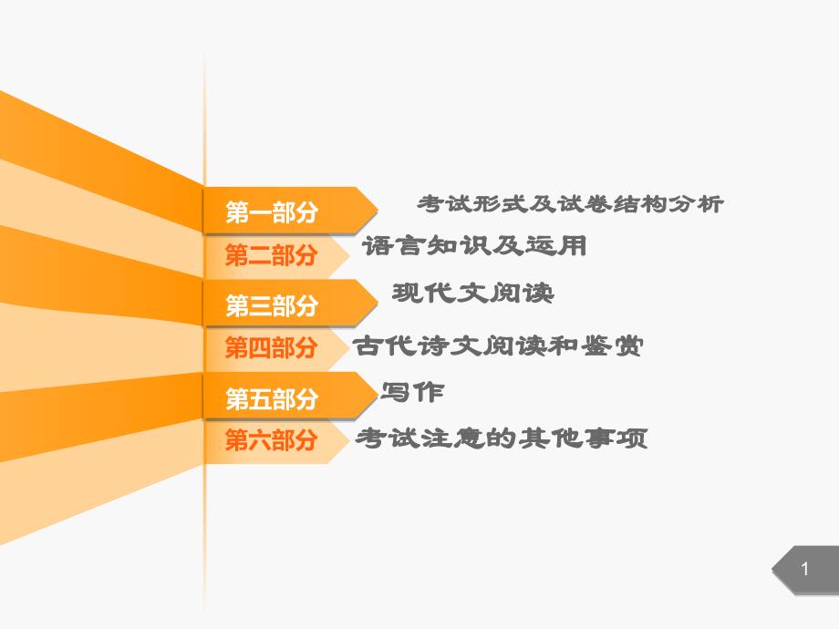 成考语文答题技巧口诀详解