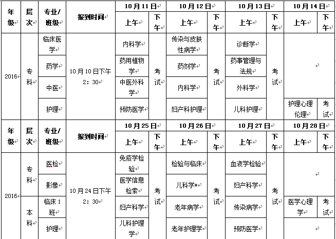 成人教育课程安排方案设计概览