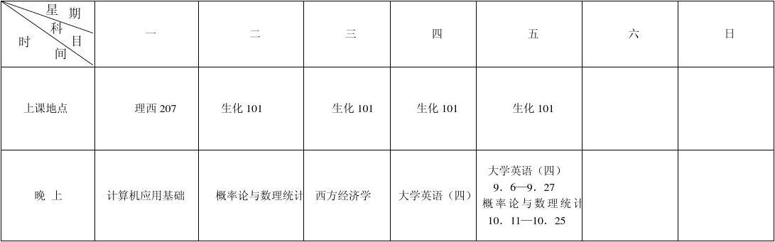 成人大学课程表，重塑生活的蓝图之路