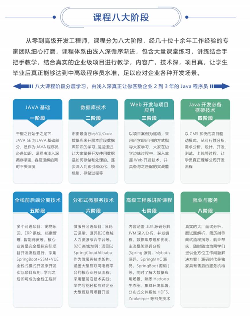 成人大学课程内容深度剖析与解读