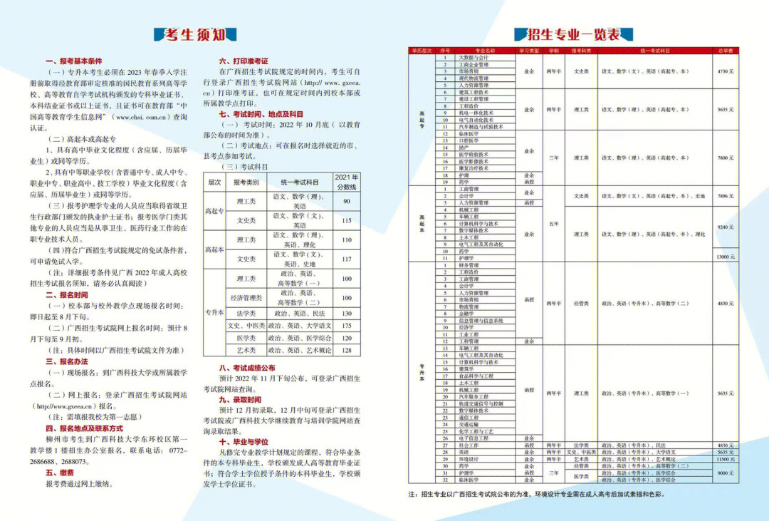 成人大专课程内容，构建知识框架，赋能职业成长之路