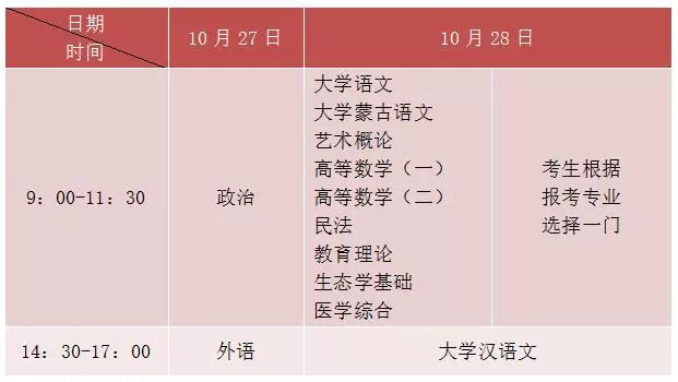 探究成人大学课程时间，灵活安排与高效学习策略