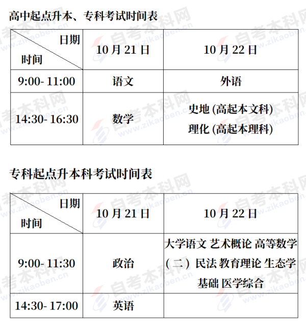 成人本科课程安排，构建知识框架与提升职业能力的核心路径