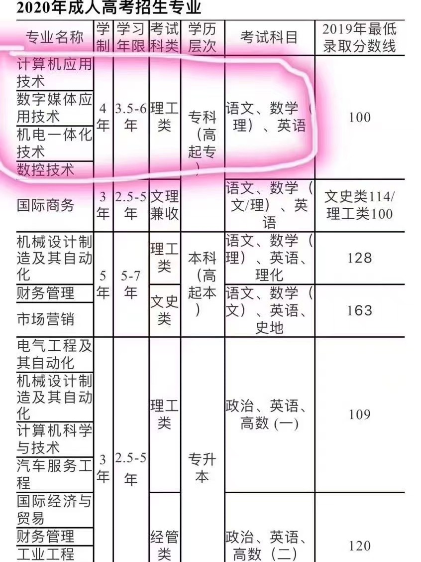 成人高考改革新政策解读与探索