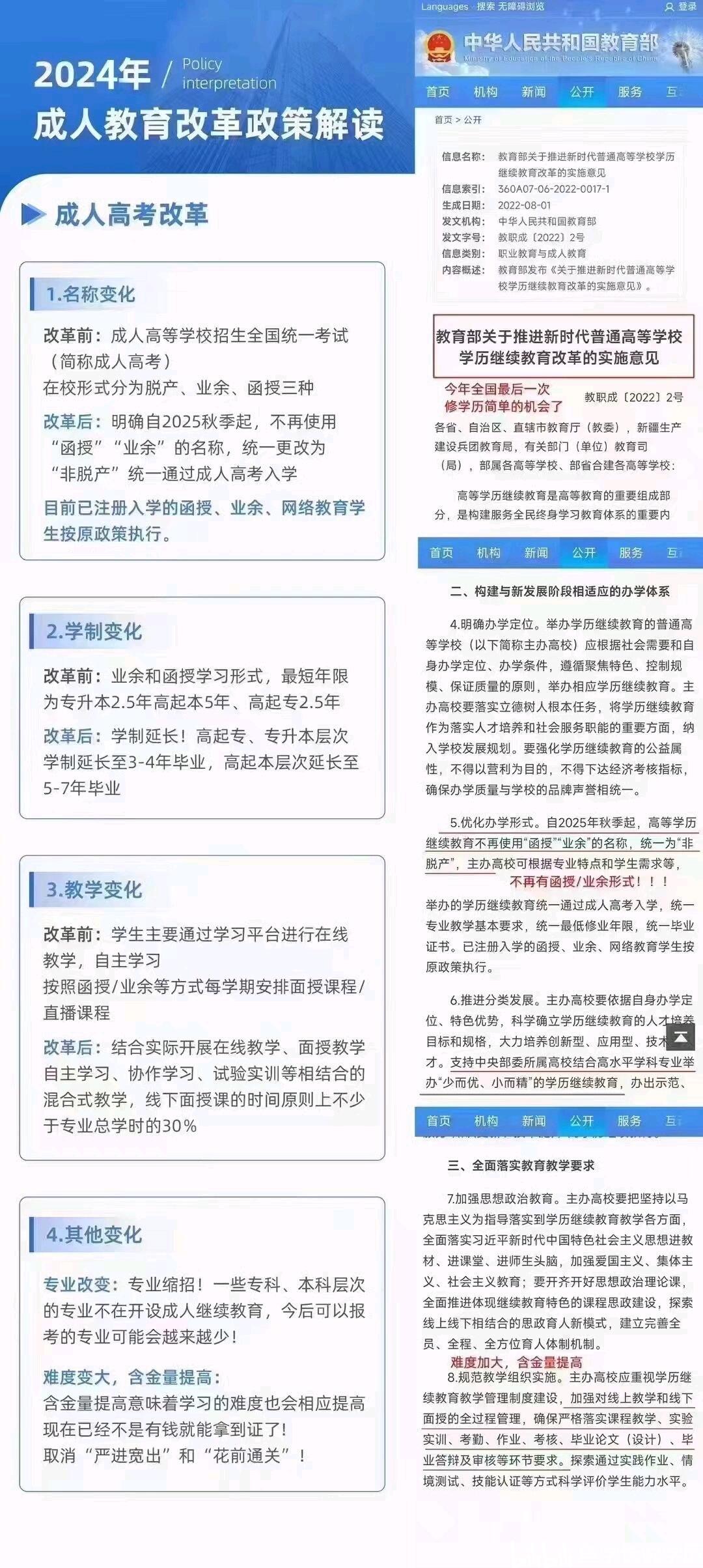 成人教育政策重塑与革新，展望2024年的变革与革新之路