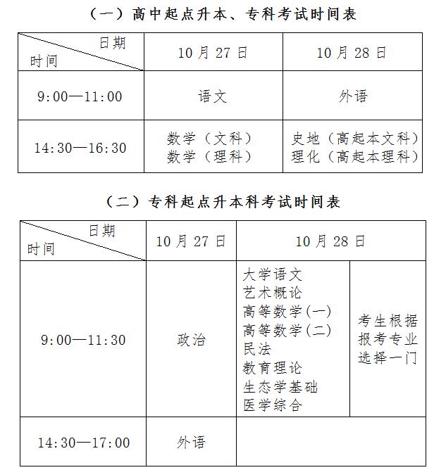 北京成人高考最新政策解读与解析