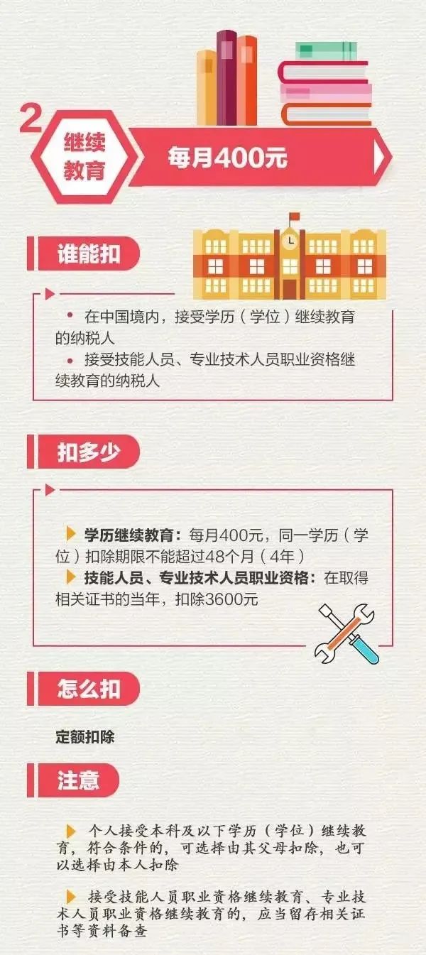 中国成人高等教育考试政策变革，回望过去，展望未来的成考政策展望（以即将到来的25年为例）