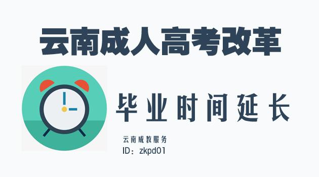 关于成人高考改革真实性的探讨，深度解析2021年改革动态