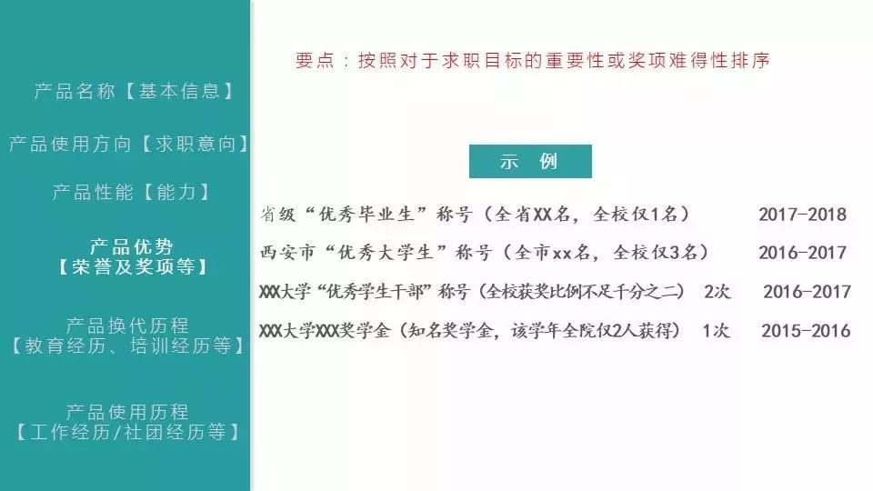 个人成长与职业发展规划指南及策略探索