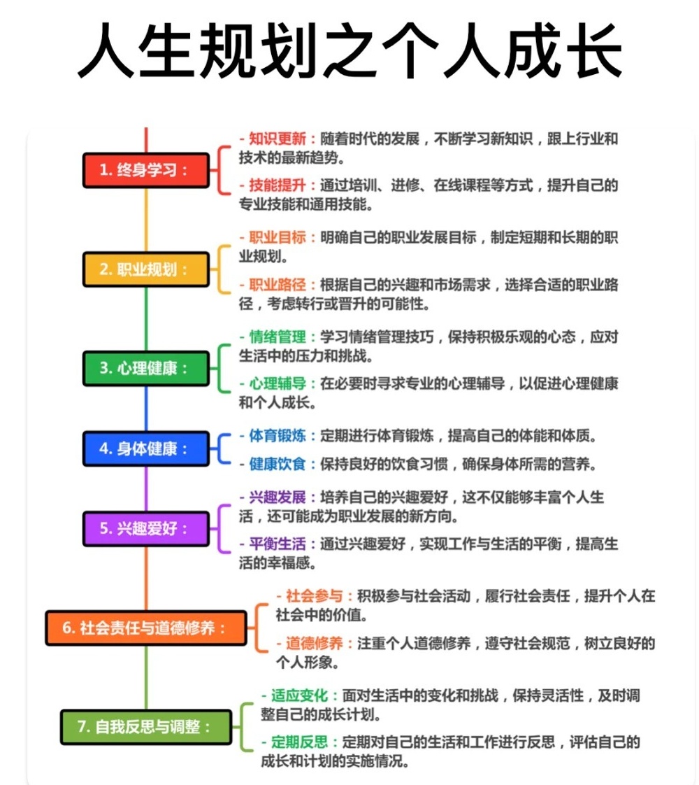 最美可是初见 第17页