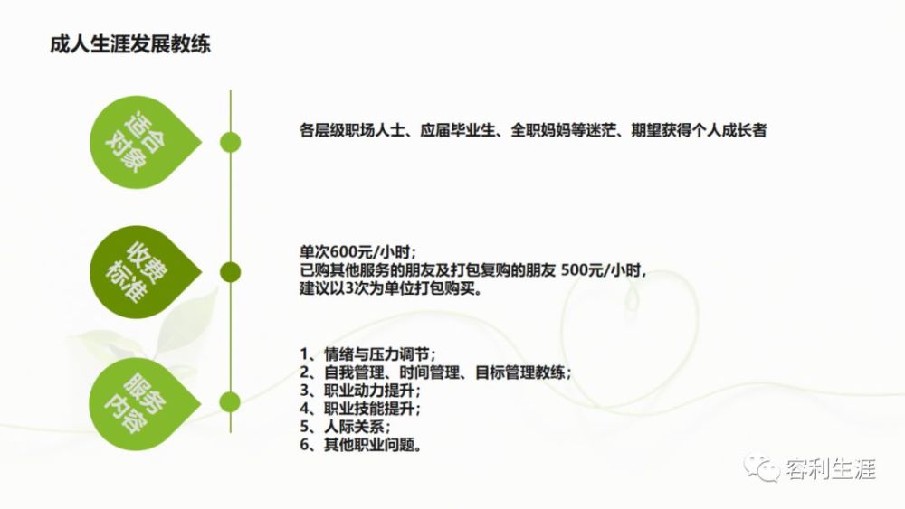 成人教育职业生涯规划总结与启示