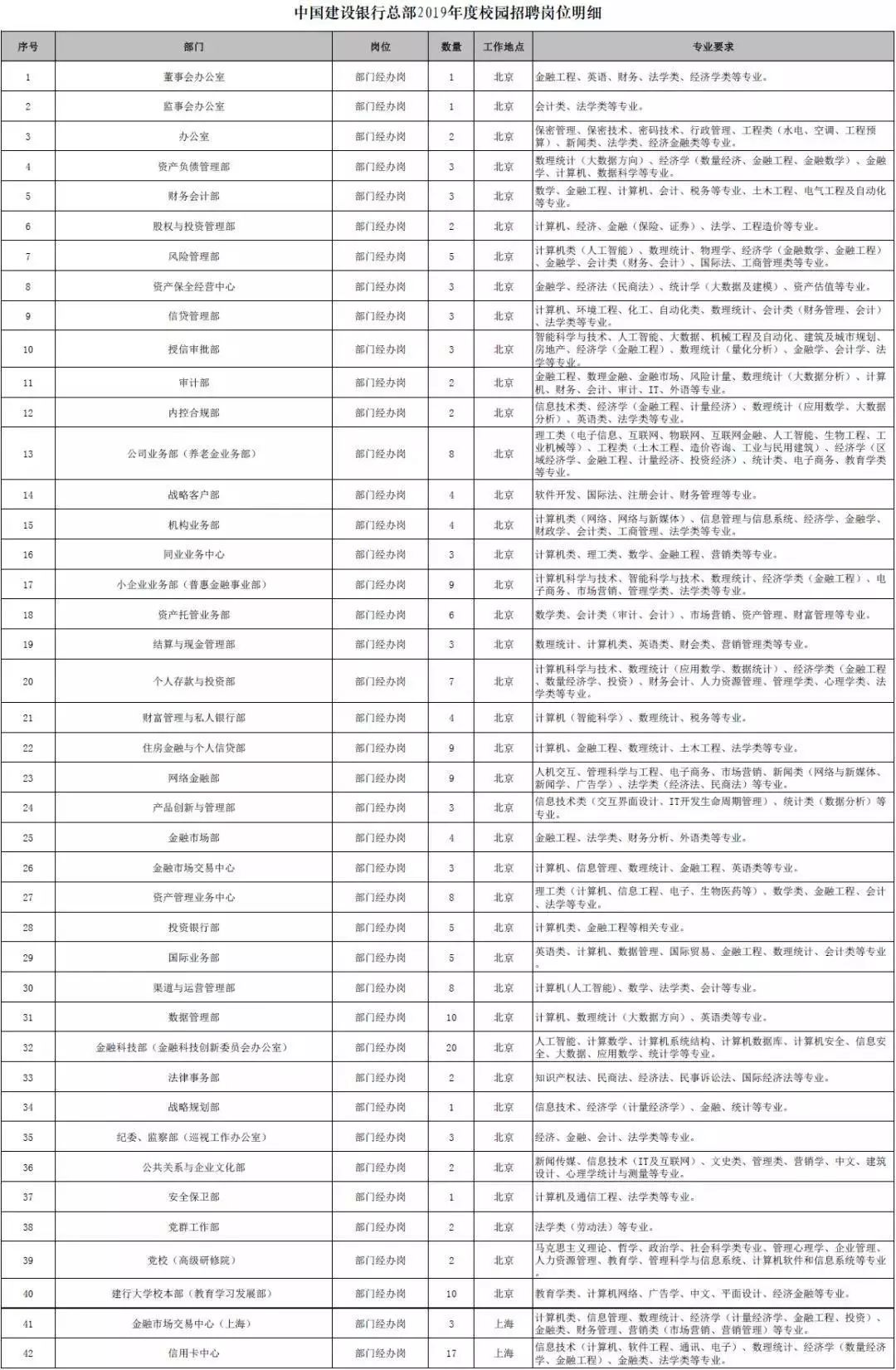 职业发展蓝图，构建成功的职业计划表之路