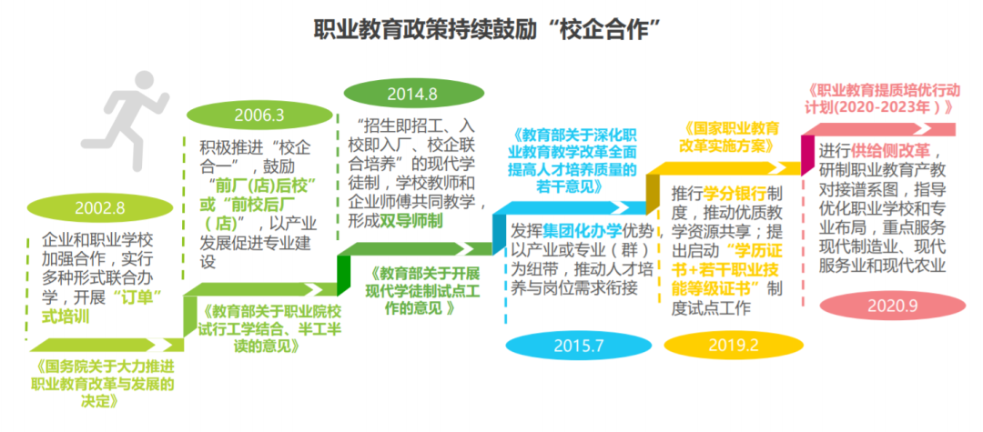 教育培训行业中的职业规划重要性及实施策略