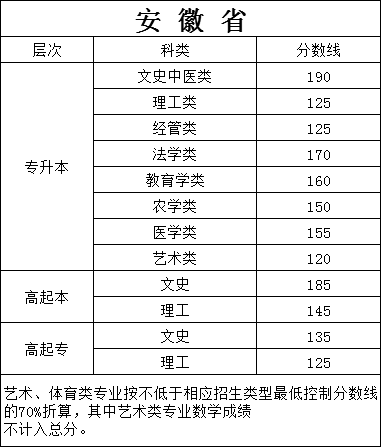 泛黄的小时光在脑海里徘徊 第17页