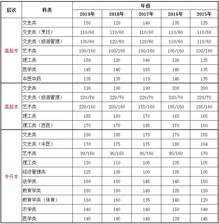 夜落殇 第16页