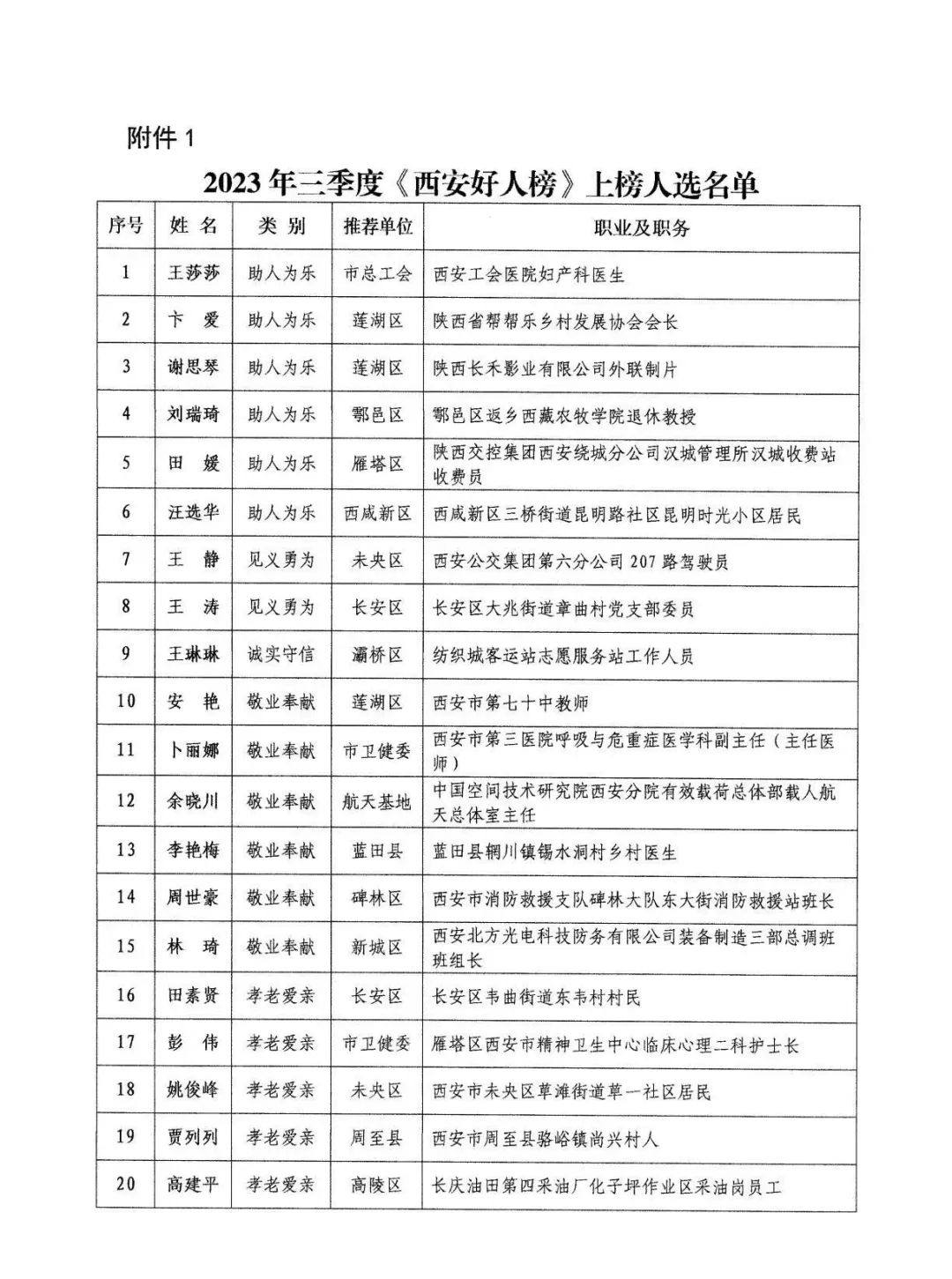 关于成人高考法学分数线的探讨，最新趋势与应对策略（2023年）