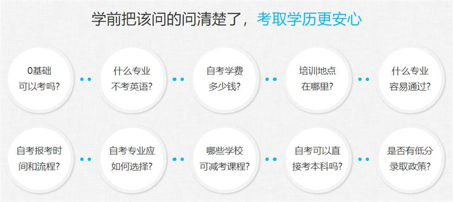 优质专升本自考培训学校深度解析与教育资源选择指南