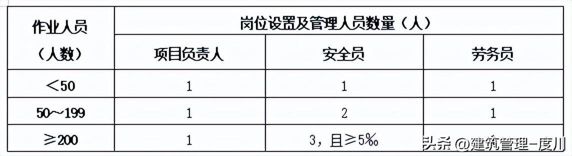 考本科学历正规机构的重要性与功能解析