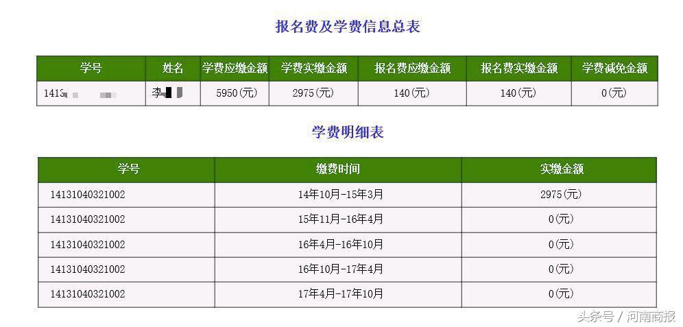 成人自考本科机构排名及影响力分析