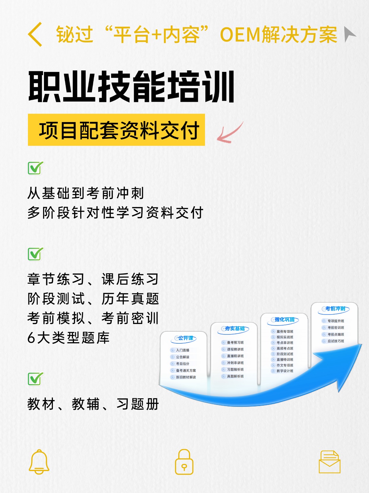 在线职业教育培训平台重塑职业技能新时代引擎！