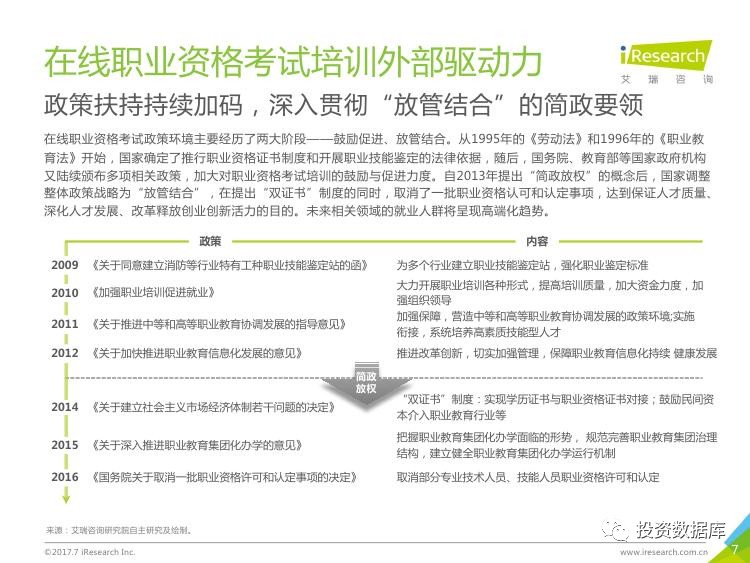 职业线上培训总结报告，经验、收获与改进策略