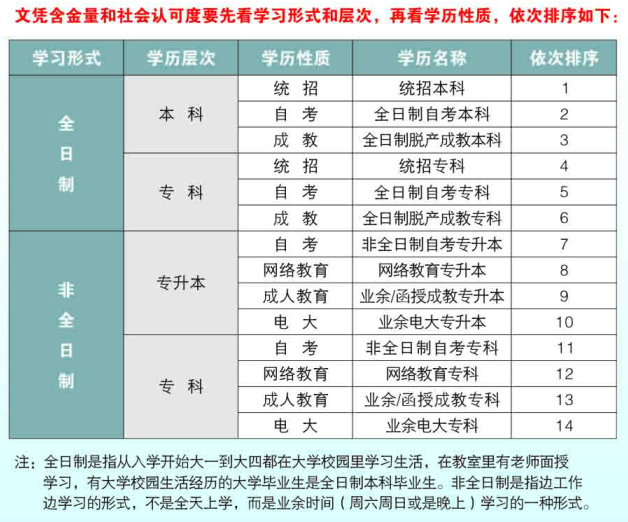 红尘灬有你 第14页