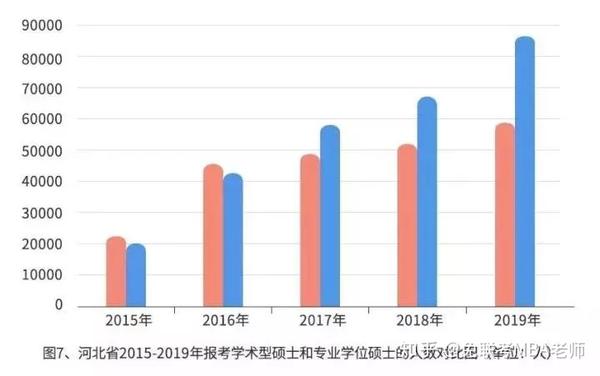 非统招学历含金量排名及在现代社会的重要性探讨