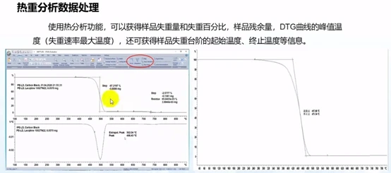 TGA热重量分析中样品量的探讨