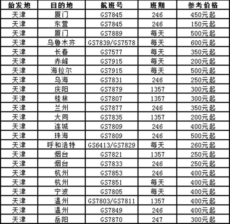 天津机场航班，连接世界的航空枢纽门户