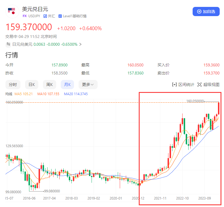 邮储银行日元汇率详解，洞悉货币转换的秘诀