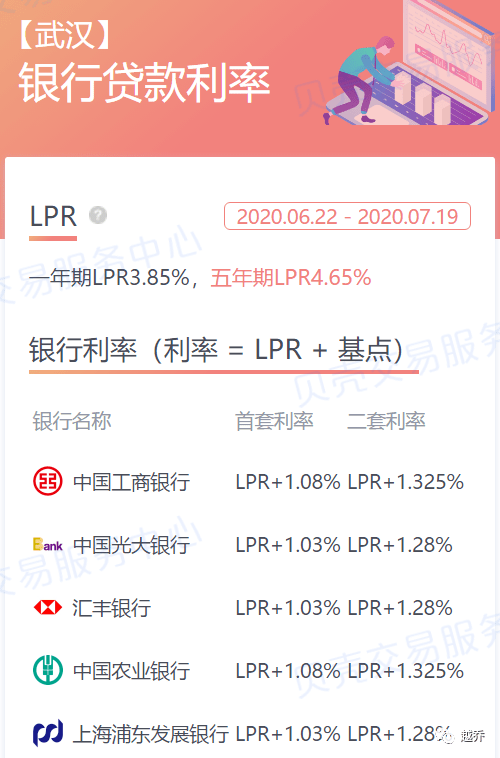 LPR计算工具解析与应用指南